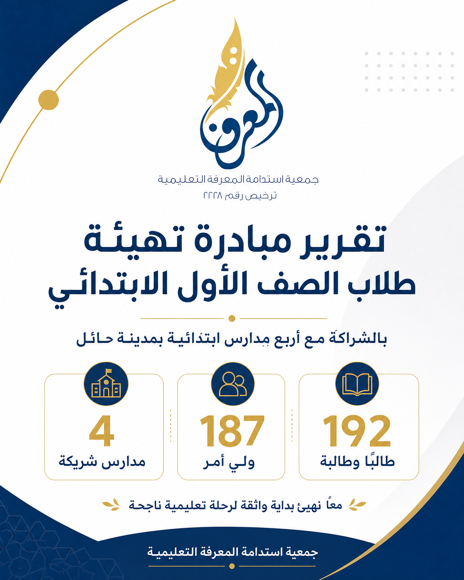 جمعية استدامة المعرفة التعليمية تنفذ مبادرة تهيئة طلاب الصف الأول الابتدائي بالشراكة مع أربع مدارس
